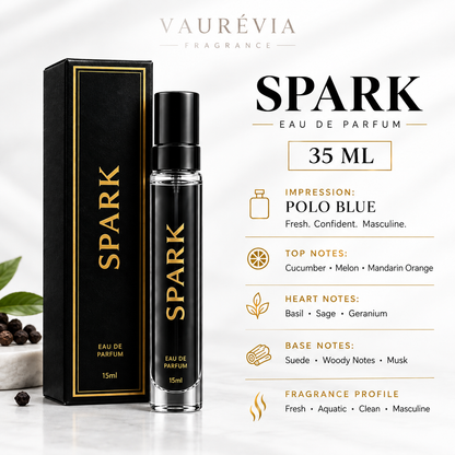 5 Perfume Tester Set for Men & Women | Spark, Essence, Zarar, Exclusive & Janan | 5×35ml Eau de Parfum