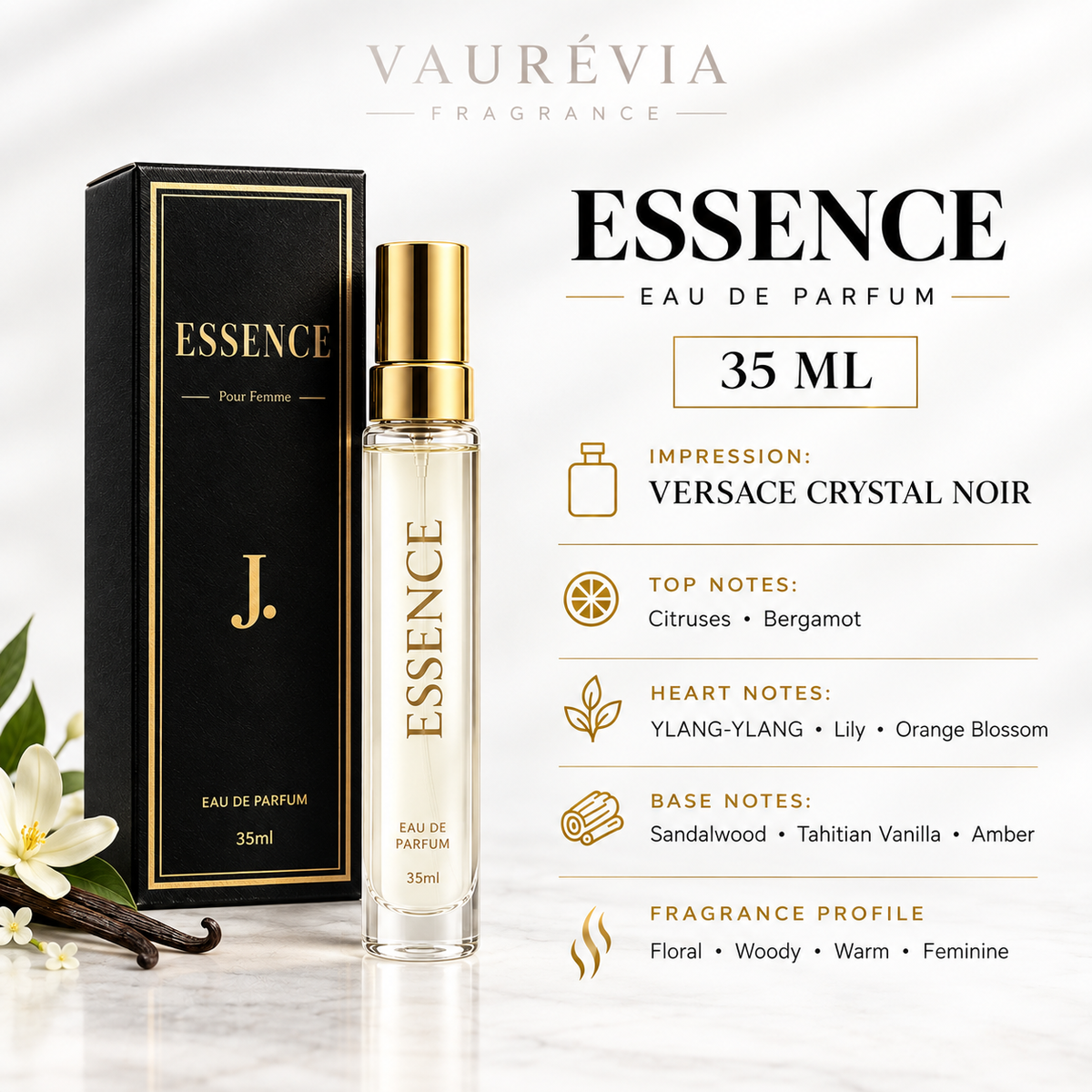 5 Perfume Tester Set for Men & Women | Spark, Essence, Zarar, Exclusive & Janan | 5×35ml Eau de Parfum
