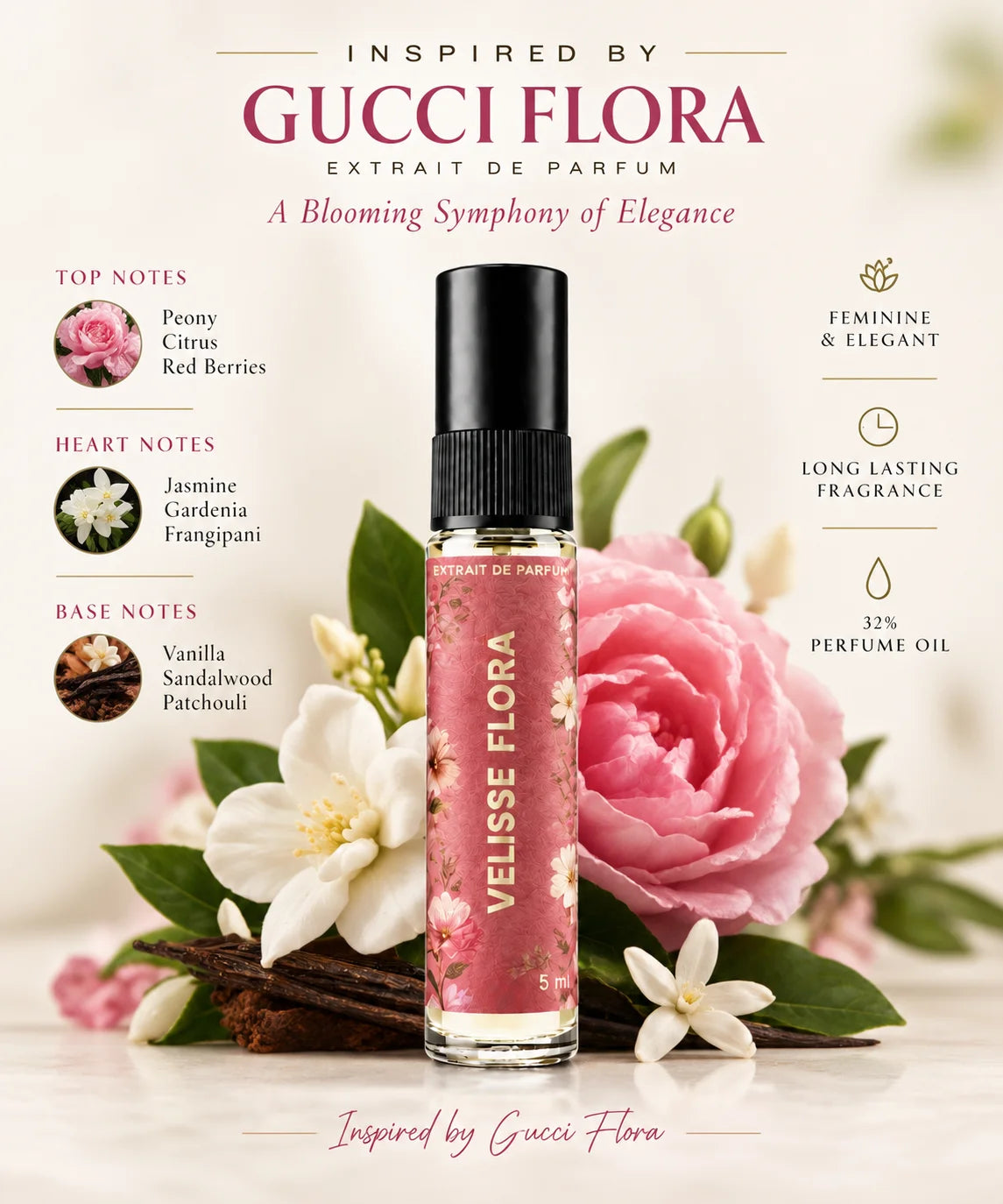 Impression of Gucci Flora | 5ml Perfume Tester for Women | Floral Sweet Woody